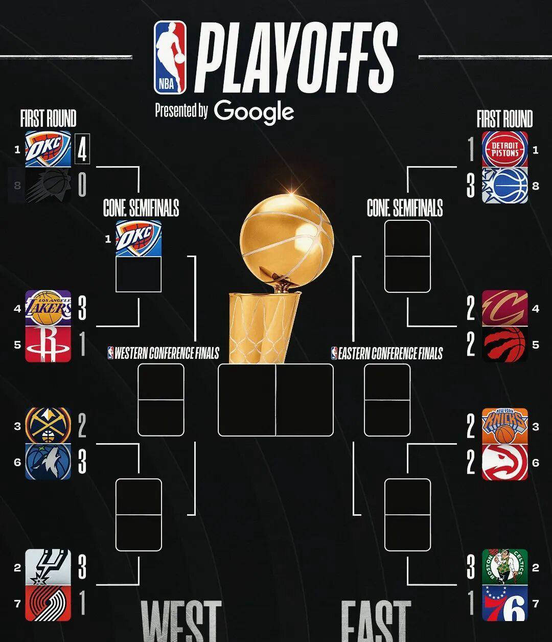 三十+七+十一，凯尔特人豪取赛点，跟腱撕裂塔图姆满血复出显神威！