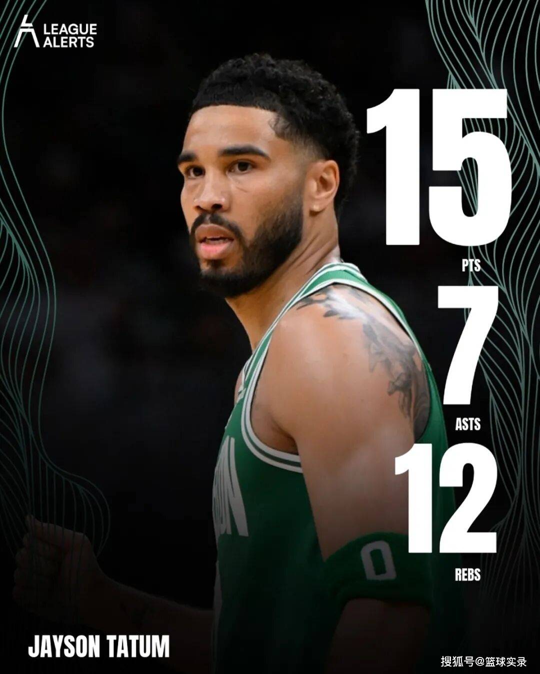 单场20分！复出第二场的塔图姆，什么水平？